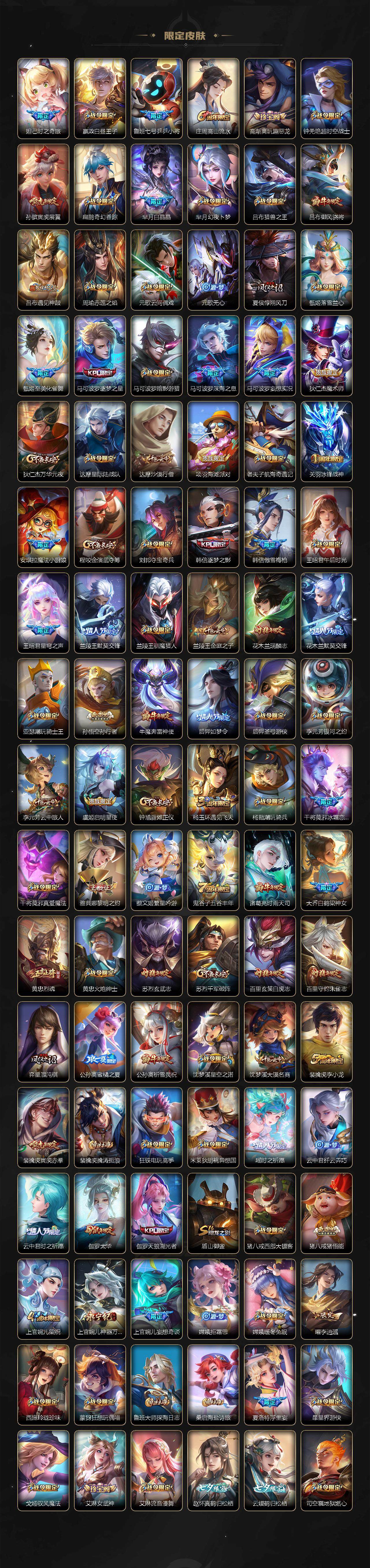 WZCMW3375688王者荣耀账号详情图3