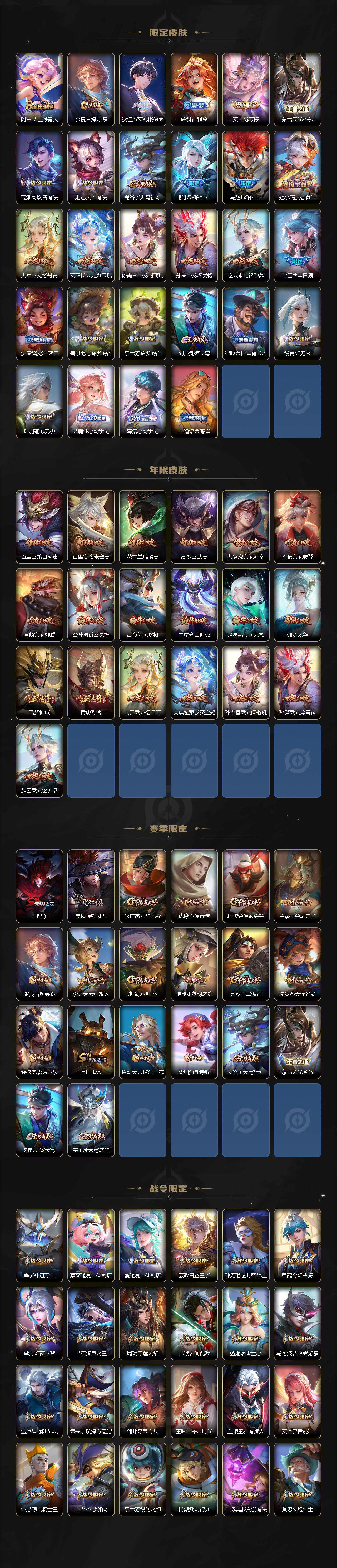 WZCMW3375688王者荣耀账号详情图4