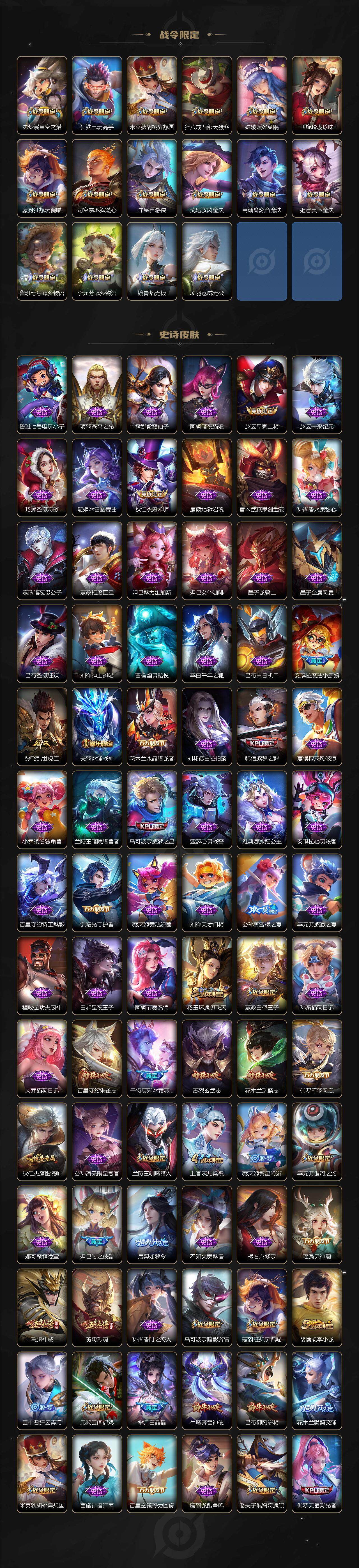 WZCMW3375688王者荣耀账号详情图5