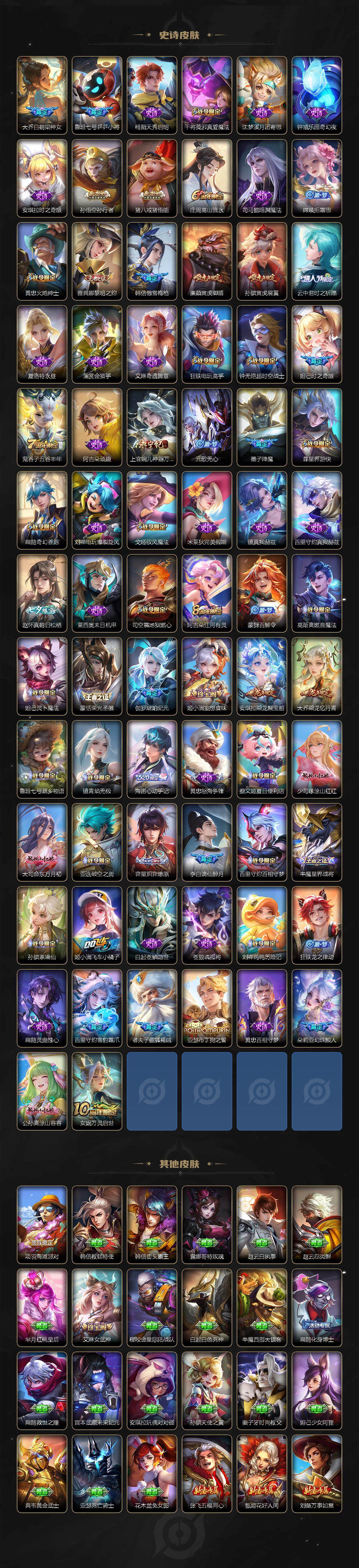 WZCMW3375688王者荣耀账号详情图6