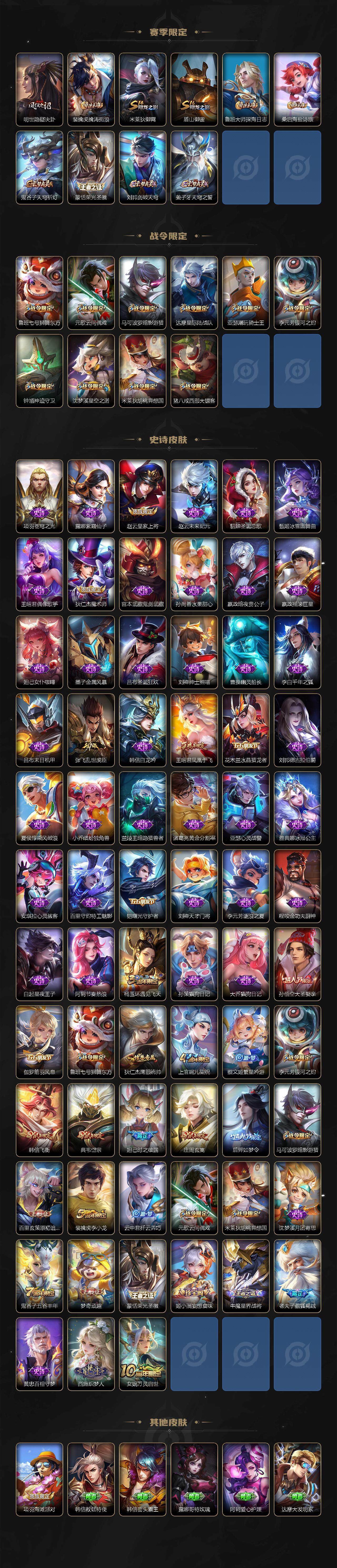 WZLX3381527王者荣耀账号详情图3