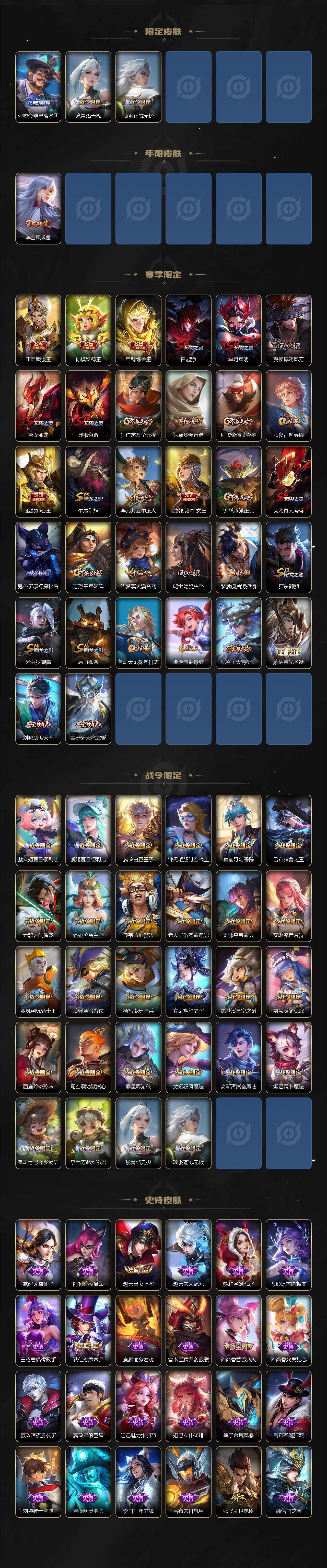 WZLX3381522王者荣耀账号详情图3