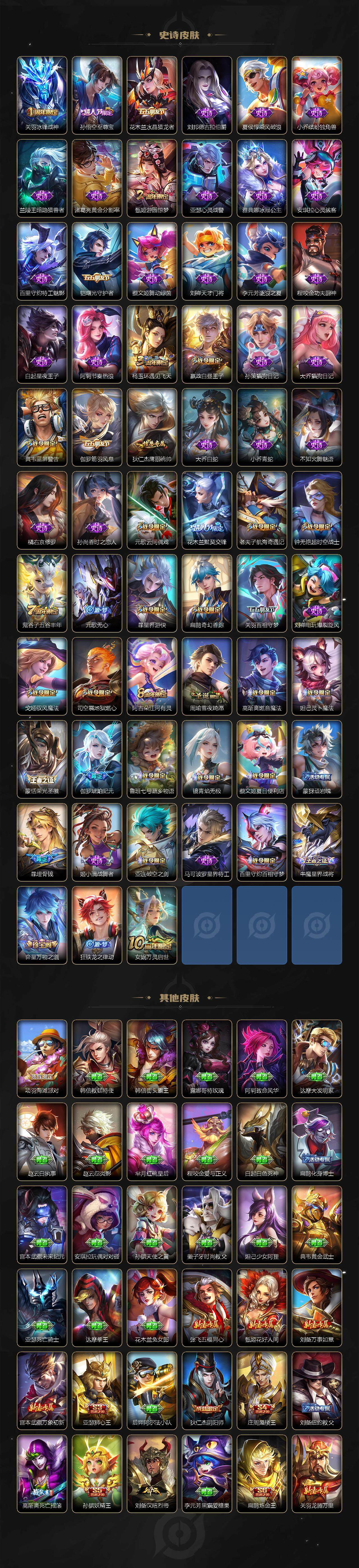 WZLX3381522王者荣耀账号详情图4