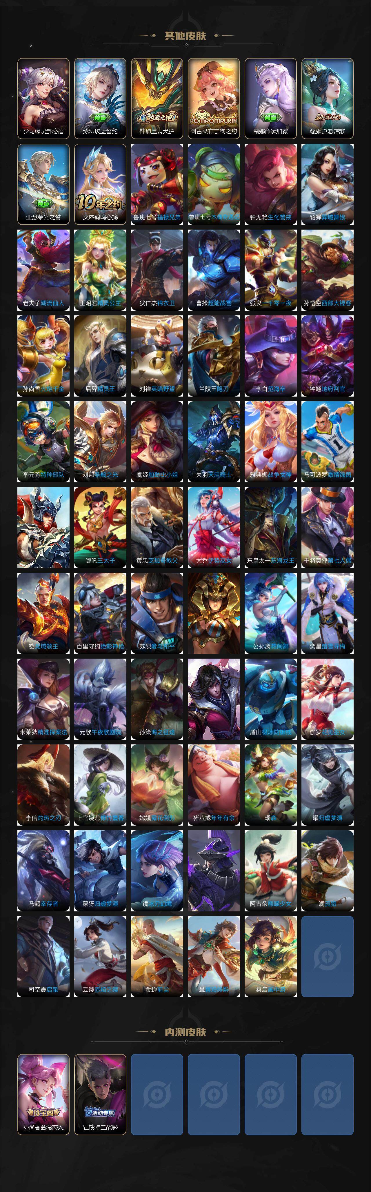 WZLX3381522王者荣耀账号详情图6