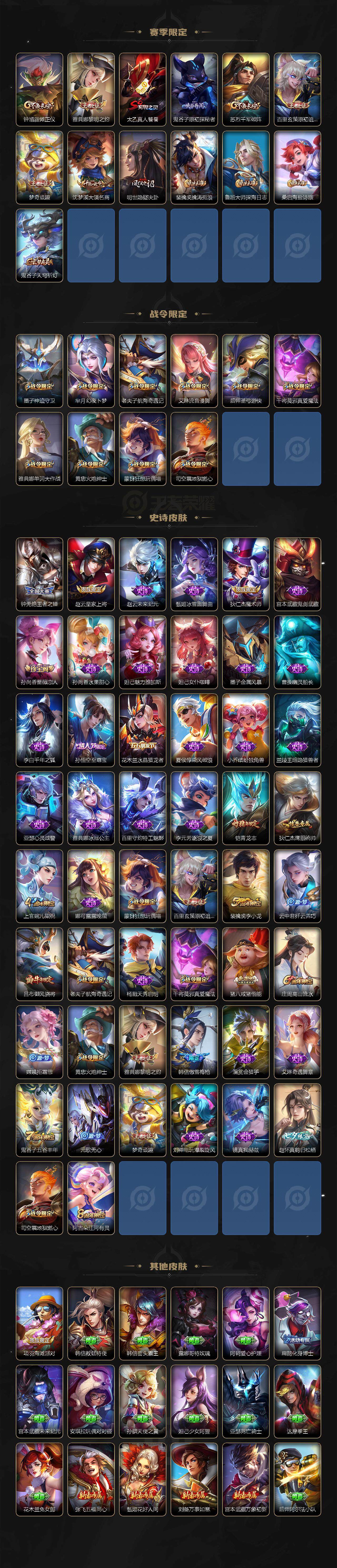 WZXS3376479王者荣耀账号详情图3