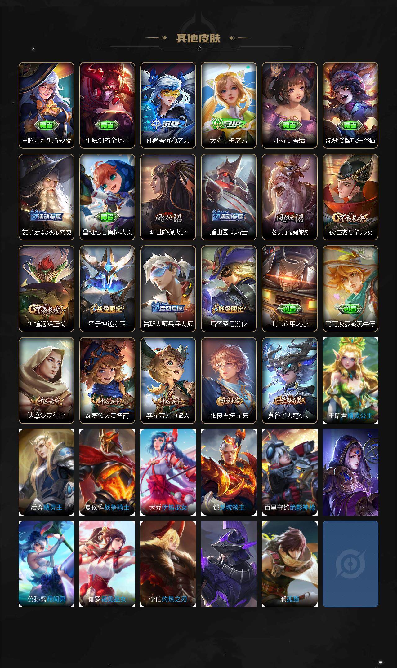 WZXS3376622王者荣耀账号详情图3