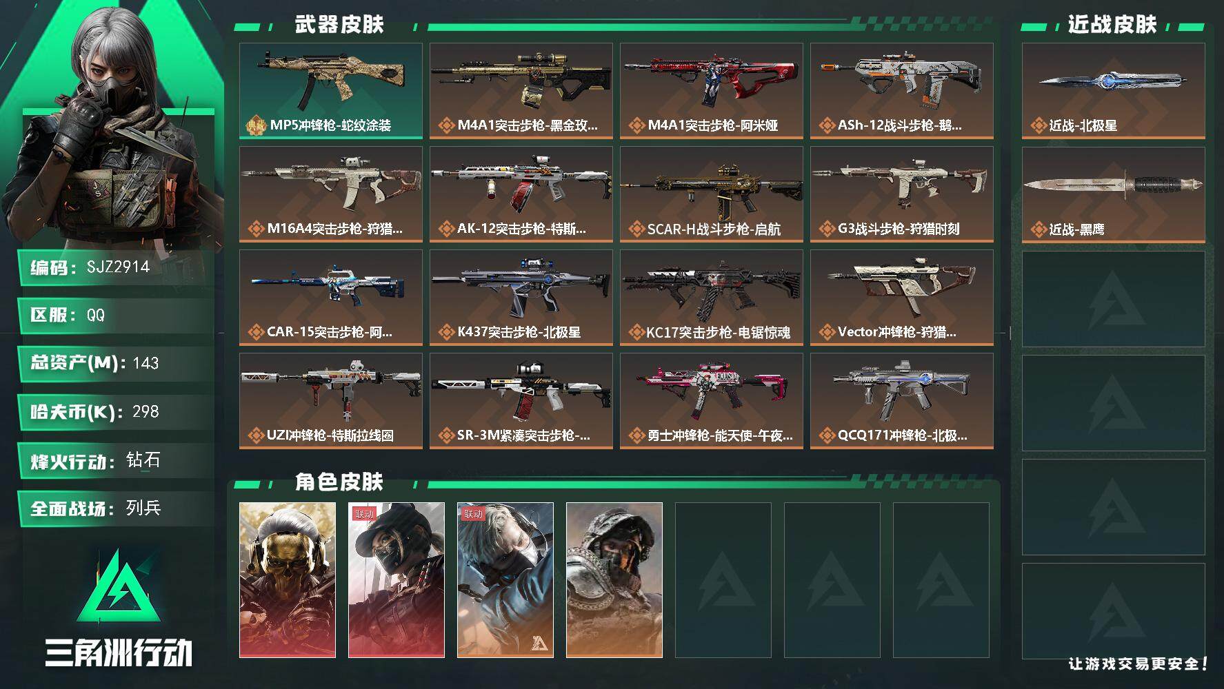 三角洲行动账号QQ【SJZ2914】总资产(M)：143M/哈夫币(K)：298K/哈夫币(K)：298K/传说枪皮数：20/全面战场等级：12_段位：列兵/烽火地带等级：60_段位：钻石/红狼-蚀金玫瑰/露娜-黑·