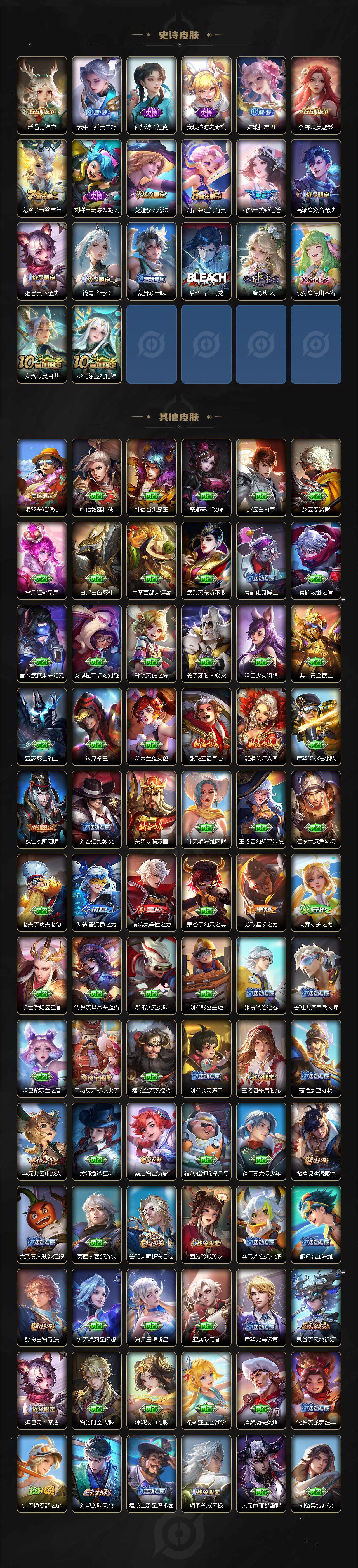 WZEY3376174王者荣耀账号详情图3