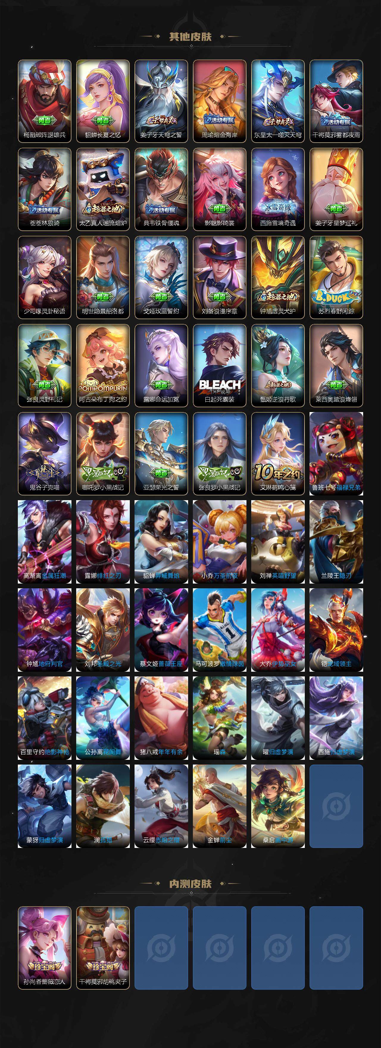 WZEY3376174王者荣耀账号详情图4