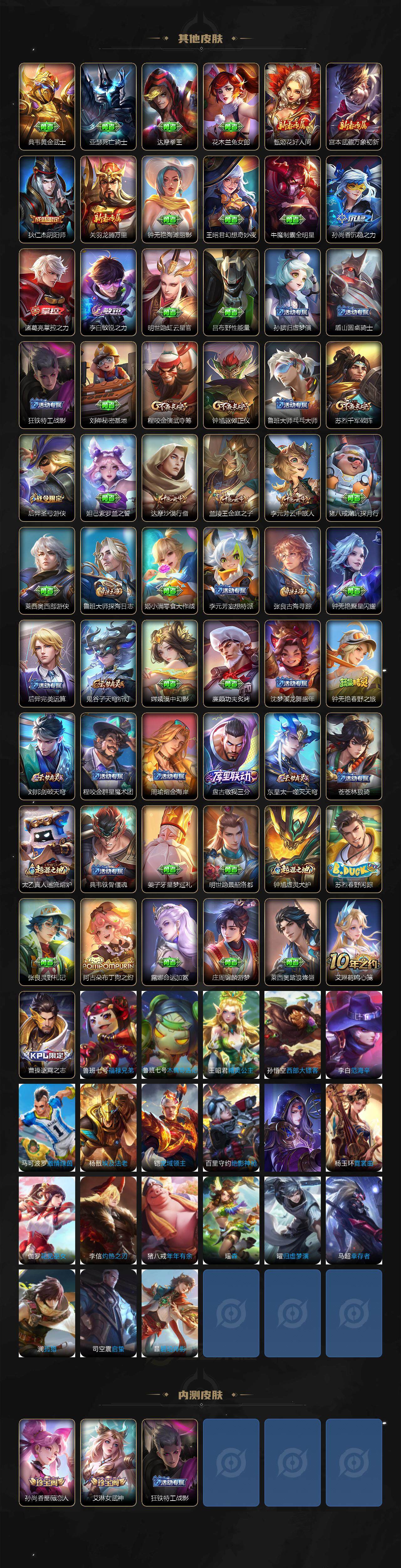 WZJZ3383747王者荣耀账号详情图3