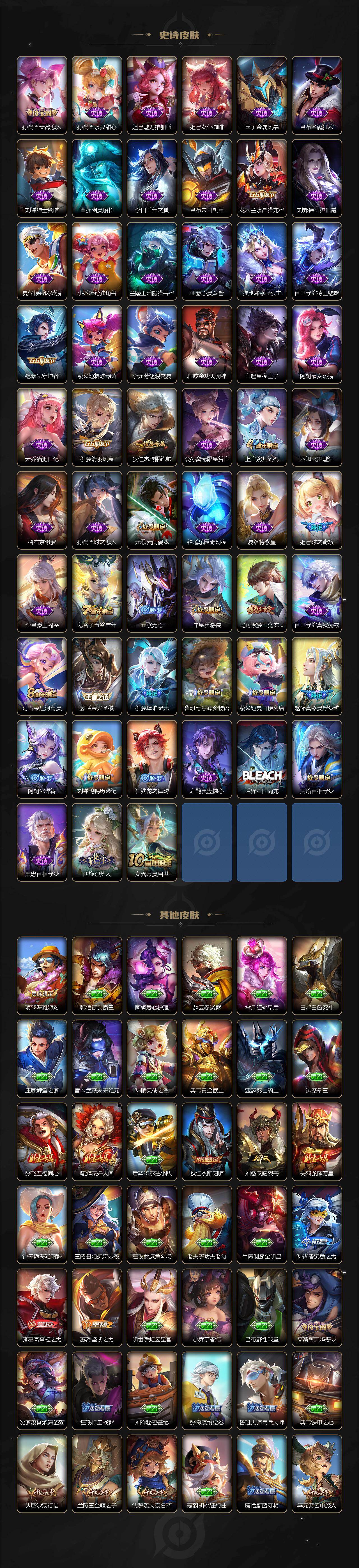 WZ0349475王者荣耀账号详情图3