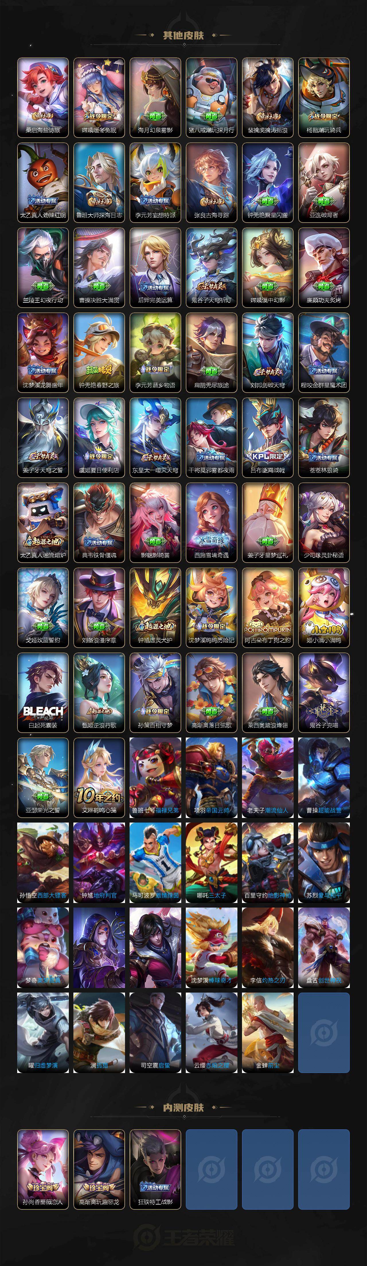 WZ0349475王者荣耀账号详情图4