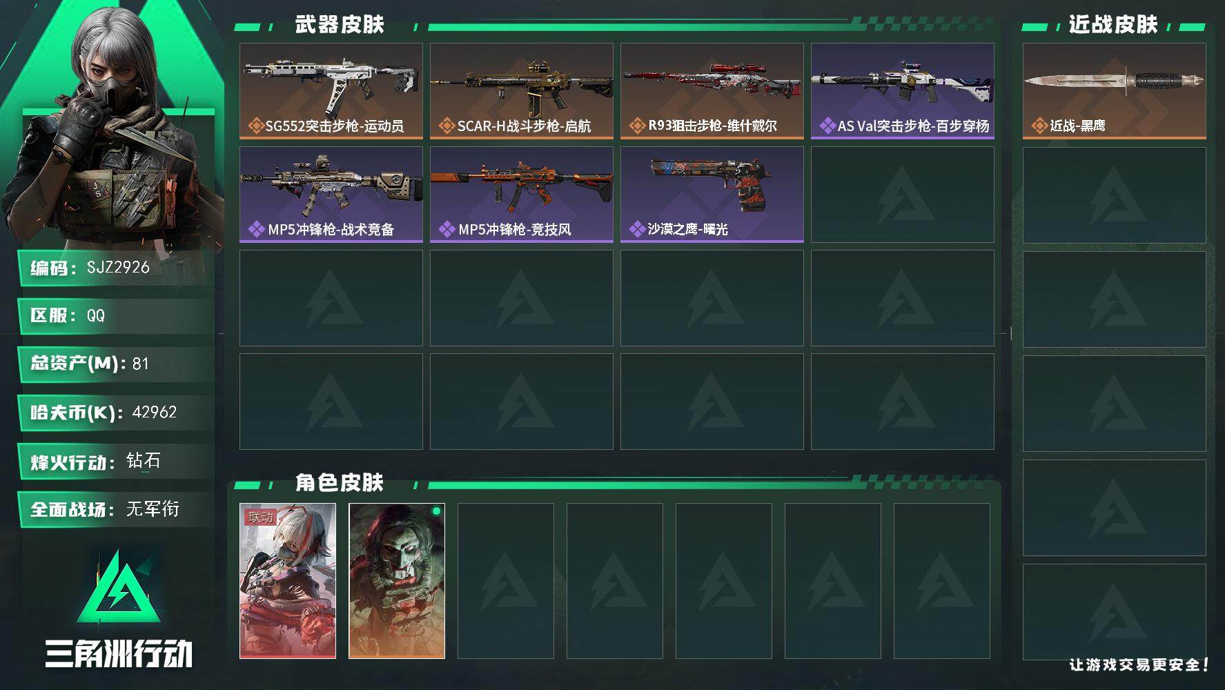 三角洲行动账号QQ【SJZ2926】总资产(M)：81M/哈夫币(K)：42962K/哈夫币(K)：42962K/全面战场等级：1_段位：无段位/烽火地带等级：50_段位：钻石/骇爪-维什戴尔/红狼-电锯惊魂/近战-