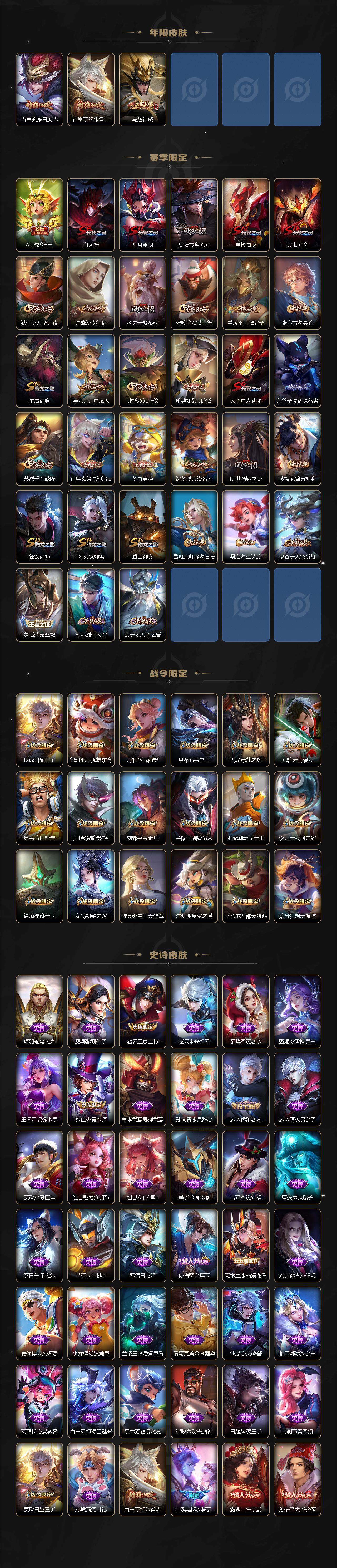 WZLE3377455王者荣耀账号详情图3