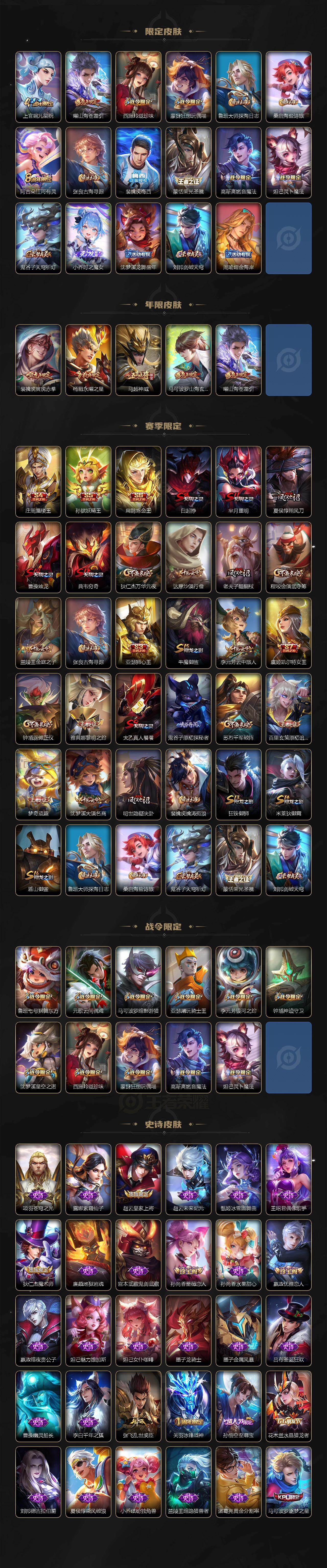 WZ0349476王者荣耀账号详情图3