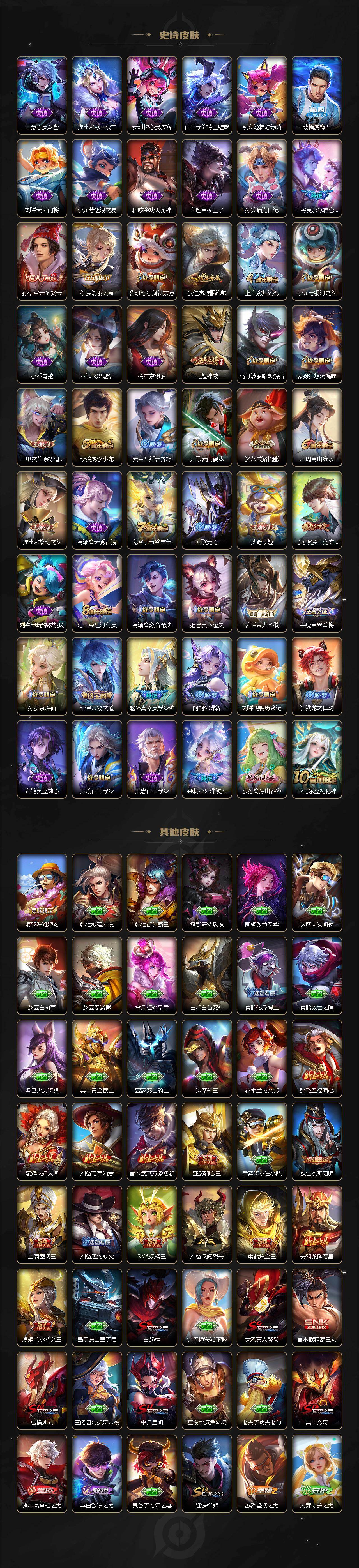 WZ0349476王者荣耀账号详情图4