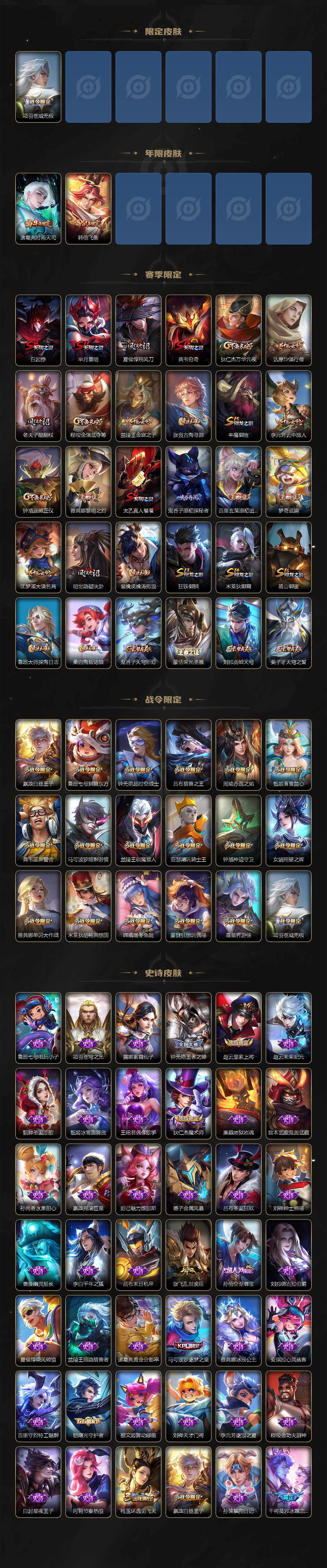 WZLX3379856王者荣耀账号详情图3