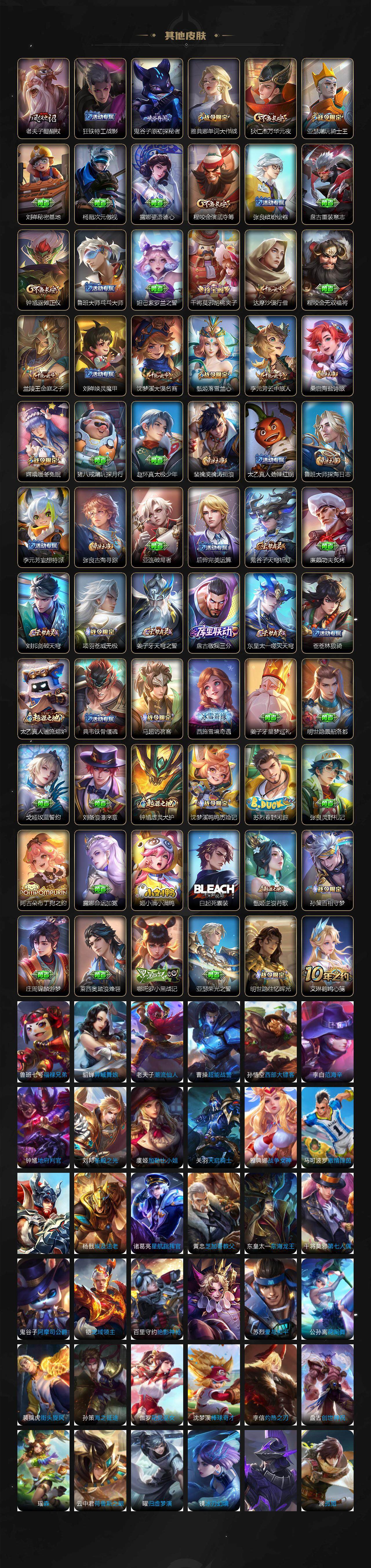 WZLX3379856王者荣耀账号详情图5