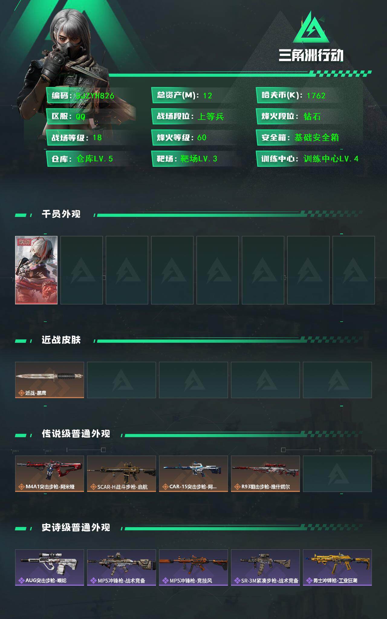 SJZCMW365201三角洲行动账号详情图2