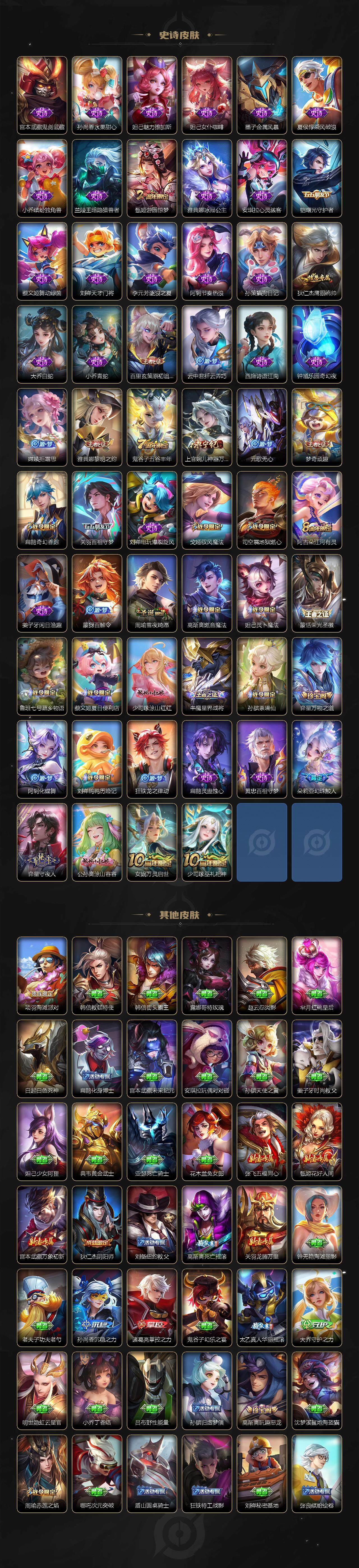 WZQM3376585王者荣耀账号详情图4