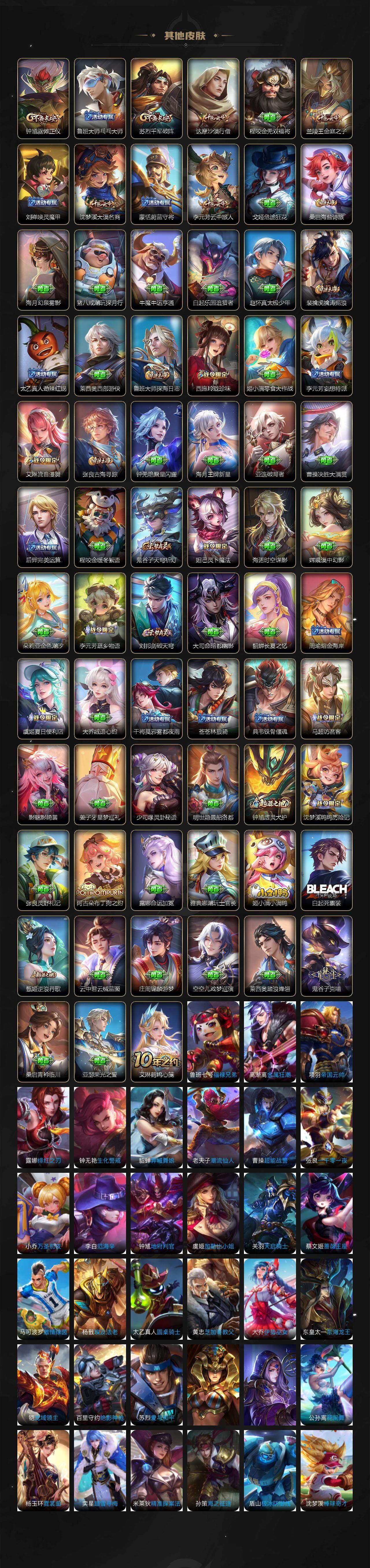 WZQM3376585王者荣耀账号详情图5