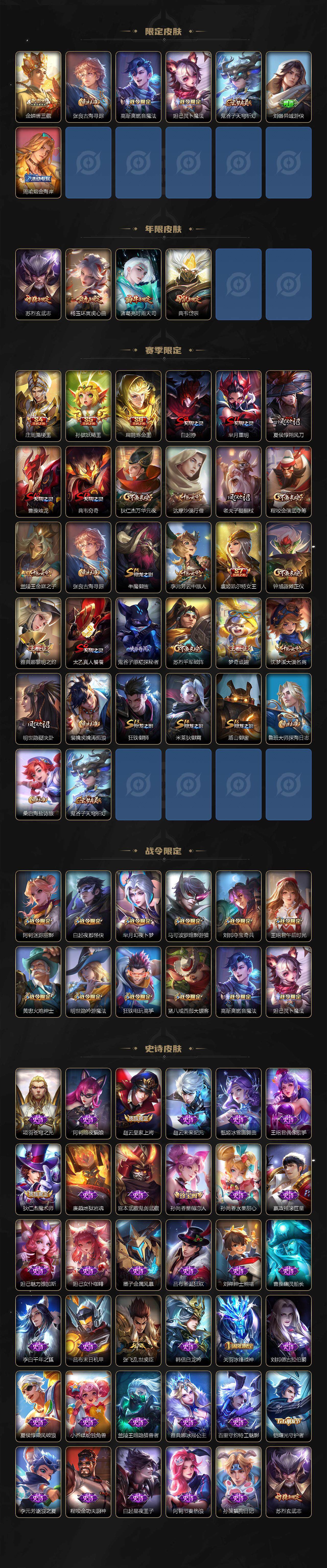 WZCMW3377582王者荣耀账号详情图3