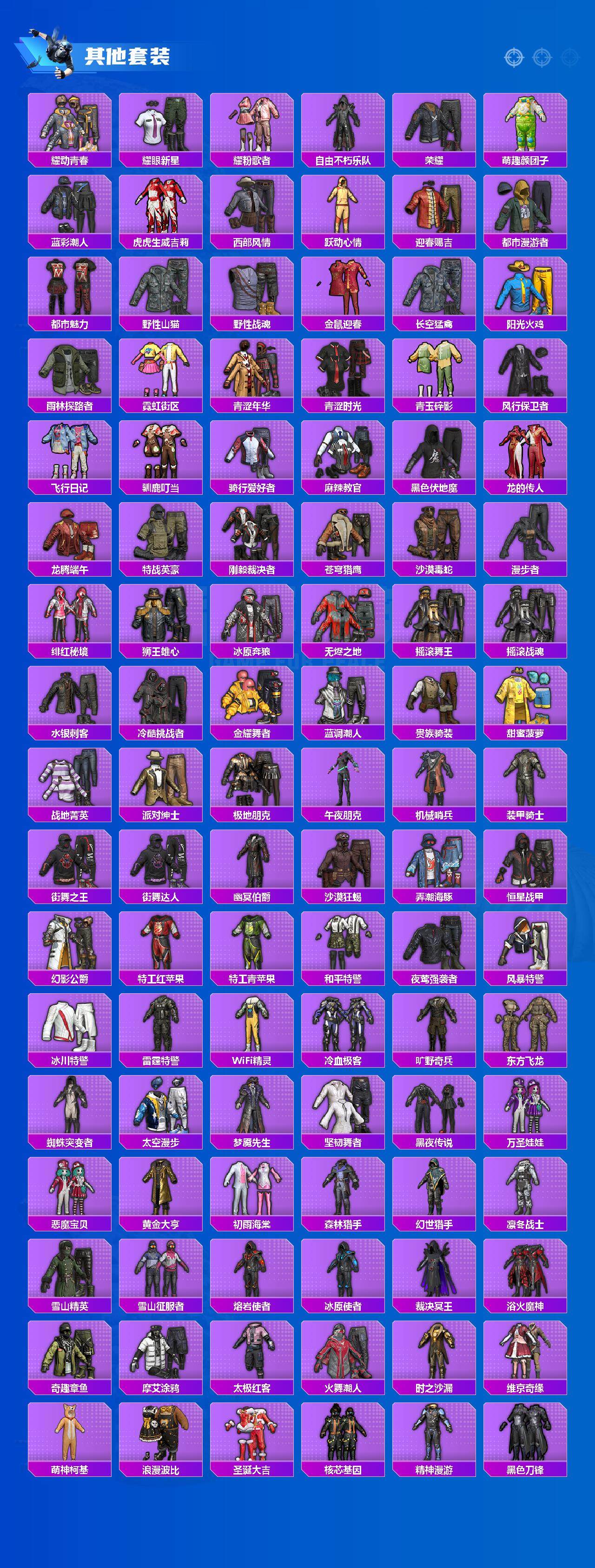 HPCMW3424629和平精英账号详情图6 HPCMW3424629和平精英账号详情图6