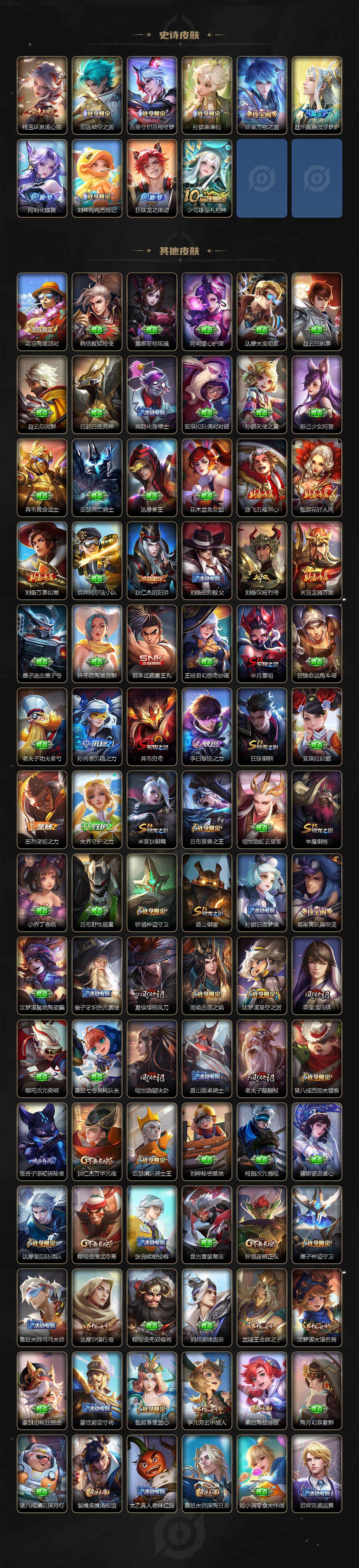 WZ0349477王者荣耀账号详情图4