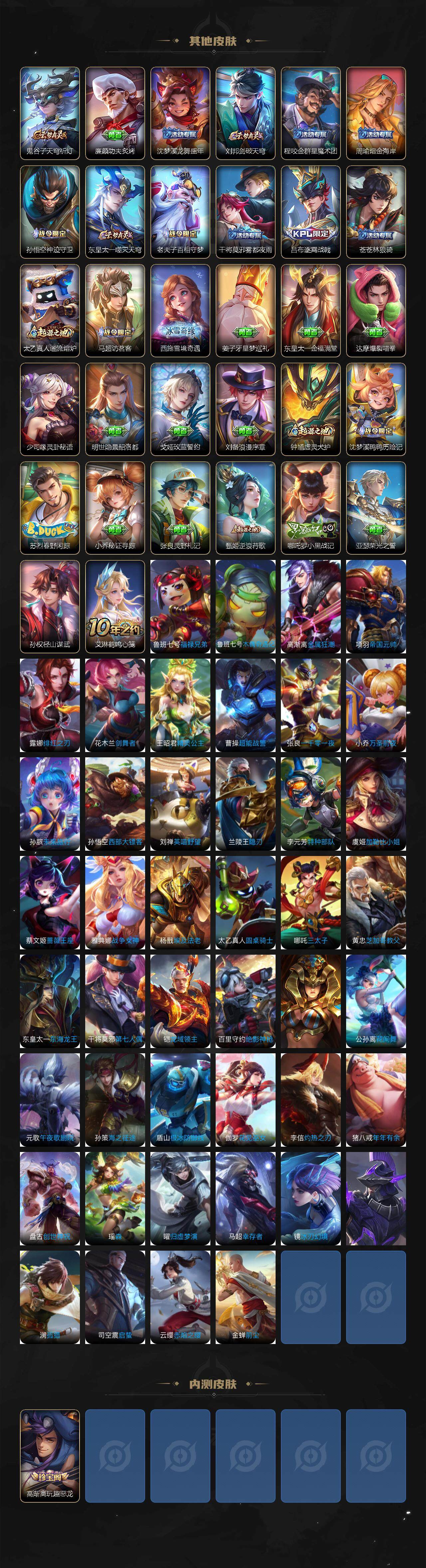 WZ0349477王者荣耀账号详情图5