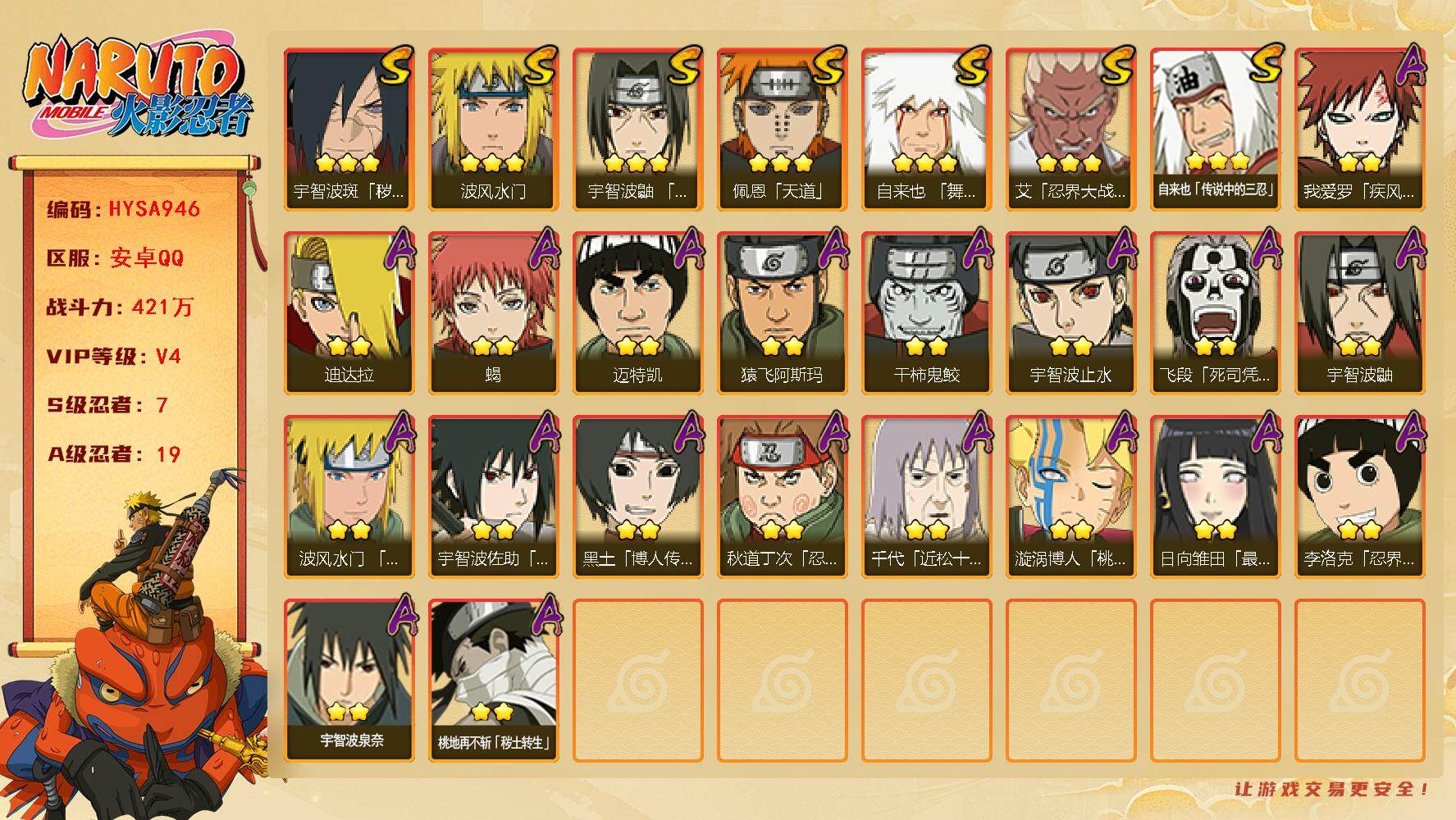 火影忍者账号安卓QQ【HYSA946】V4/战力421W/S忍7/A忍19/通灵兽14/2星我爱罗「疾风传」/2星飞段「死司凭血」/2星宇智波鼬/2星宇智波止水/2星迈特凯/2星蝎/3星佩恩「天道」/3星波风水门/2星