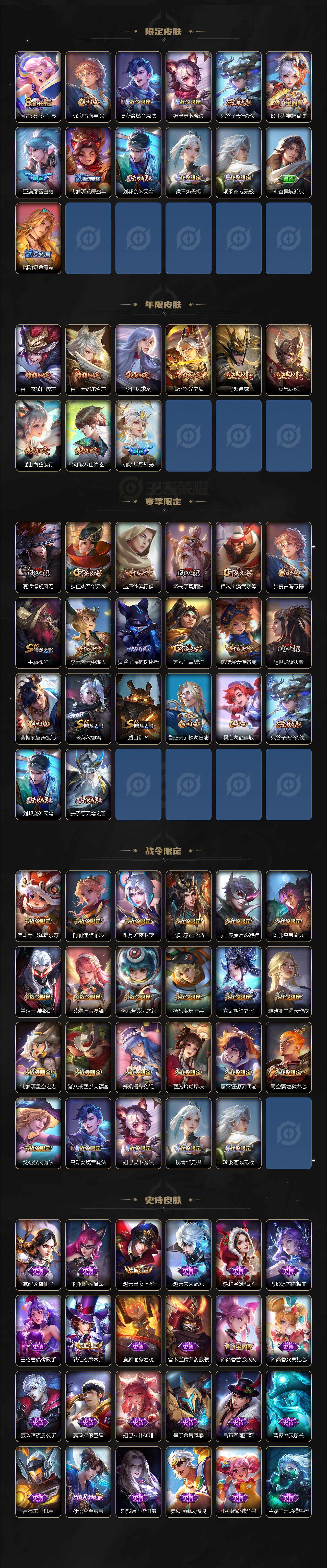 WZXS3377824王者荣耀账号详情图3