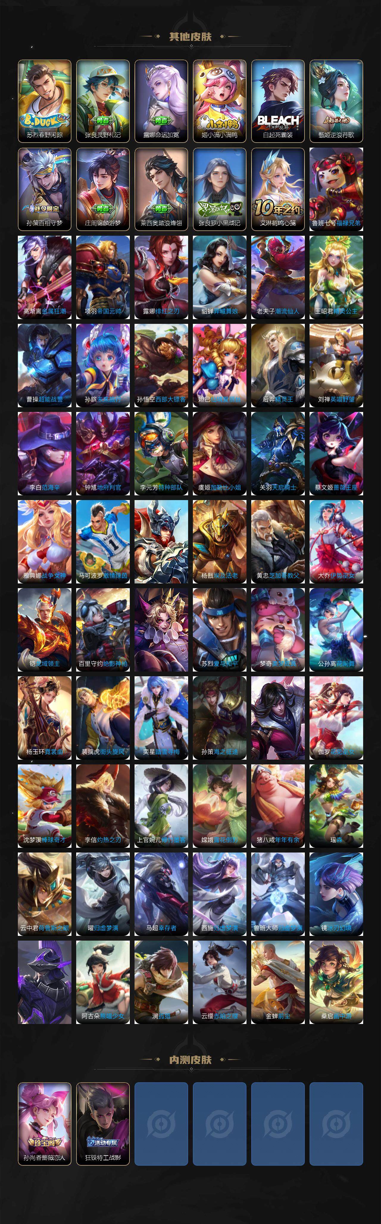 WZXS3377824王者荣耀账号详情图6