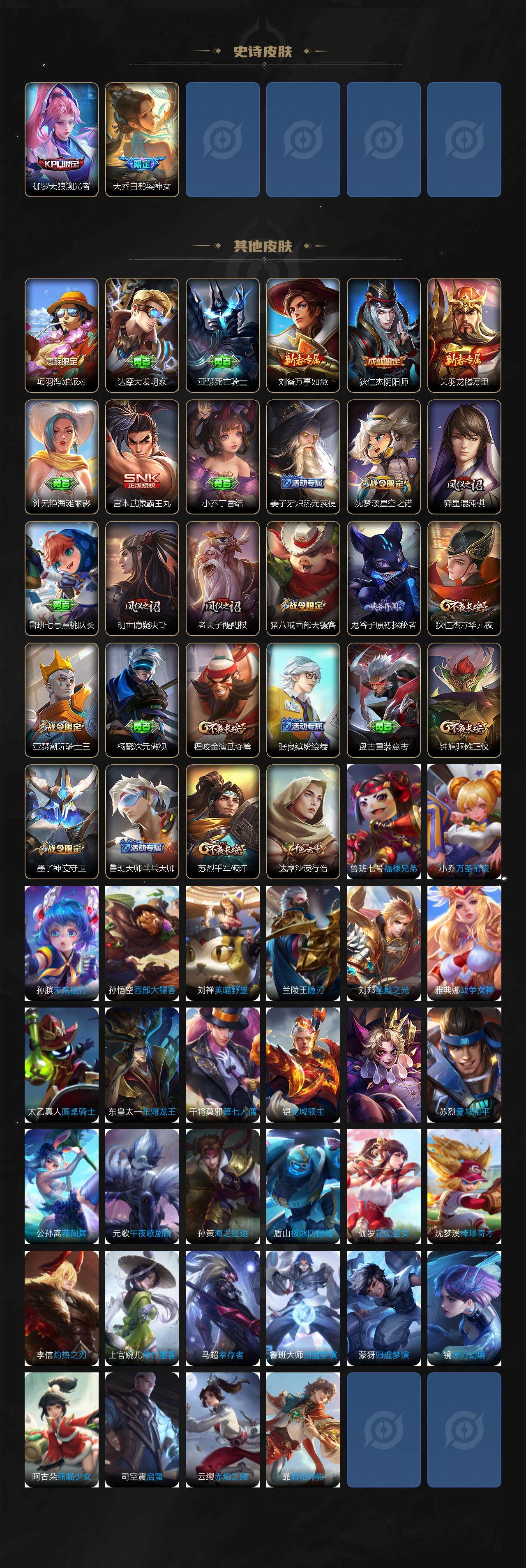 WZJZ3382846王者荣耀账号详情图3