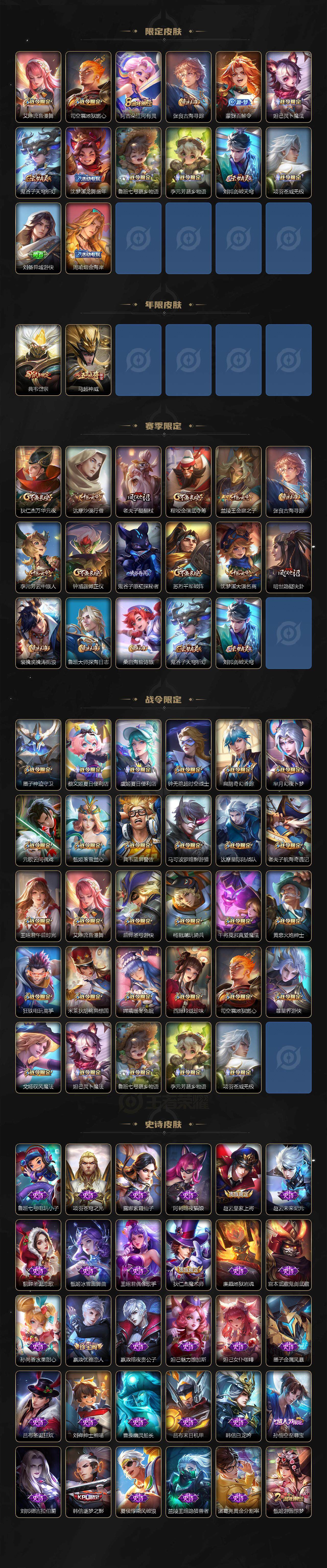 WZQM3376827王者荣耀账号详情图4 WZQM3376827王者荣耀账号详情图4