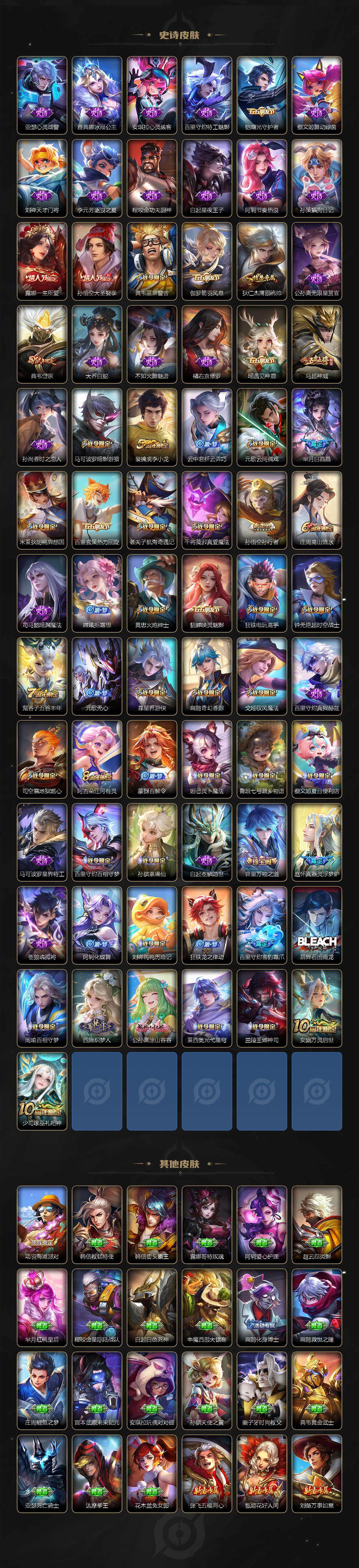 WZQM3376827王者荣耀账号详情图5 WZQM3376827王者荣耀账号详情图5