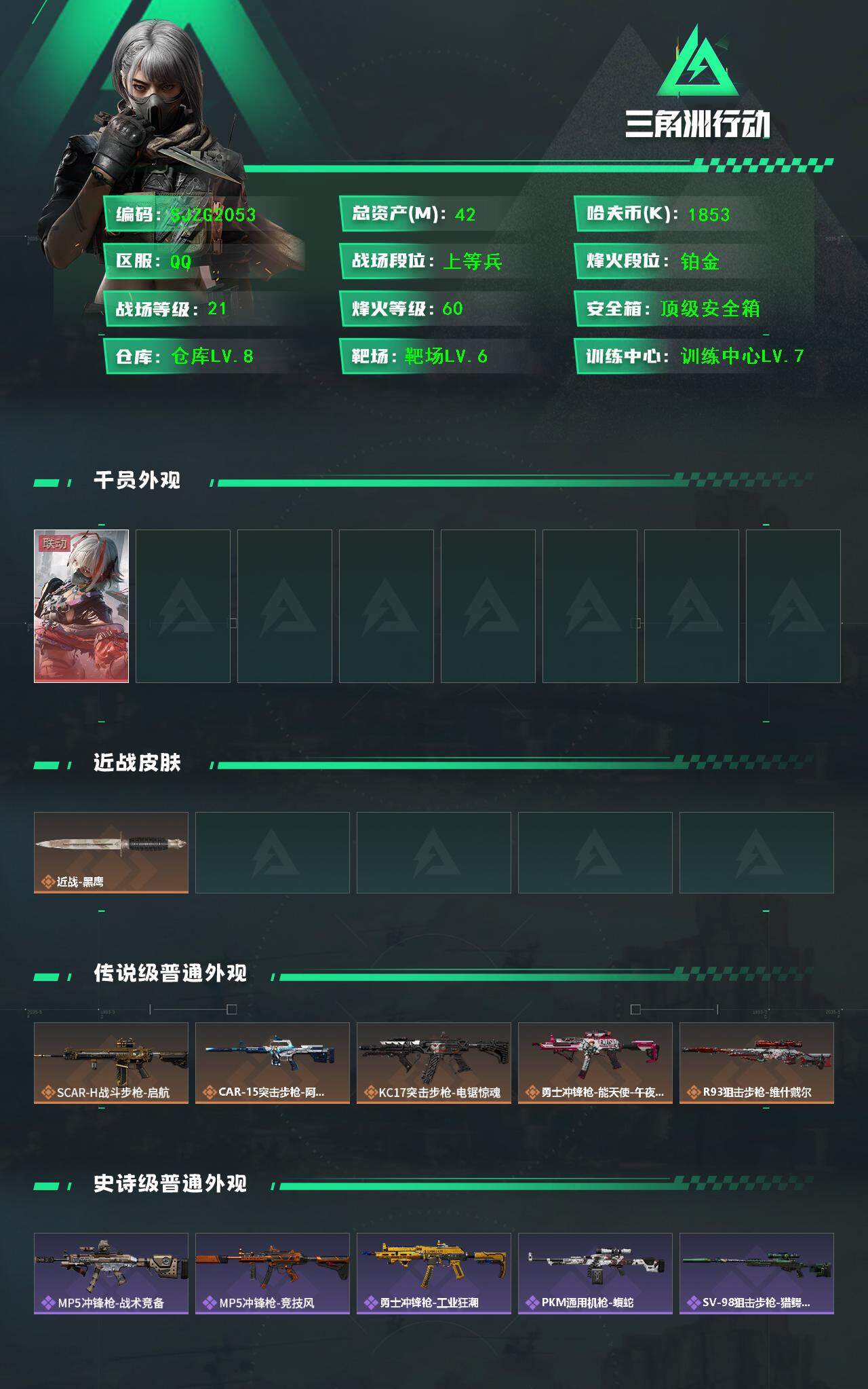 SJZCMW366289三角洲行动账号详情图2