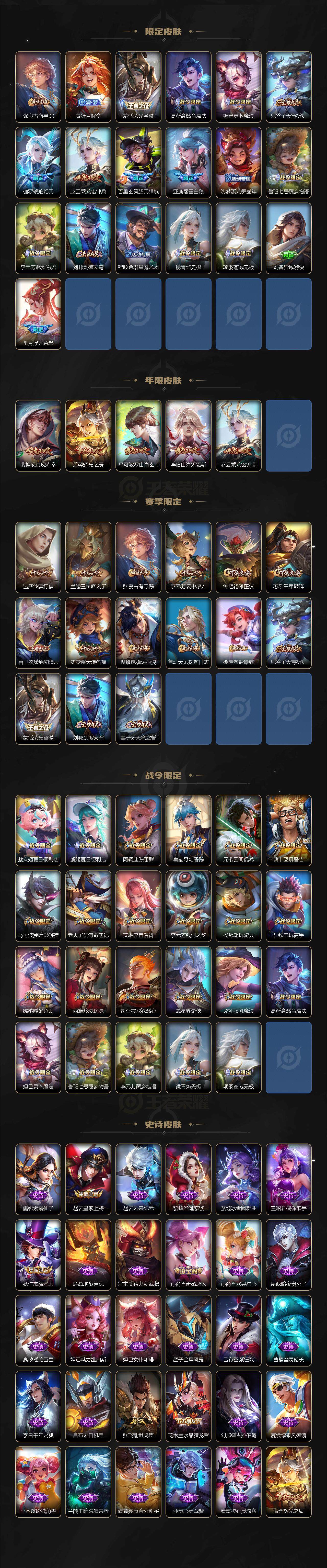 WZLE3381456王者荣耀账号详情图3