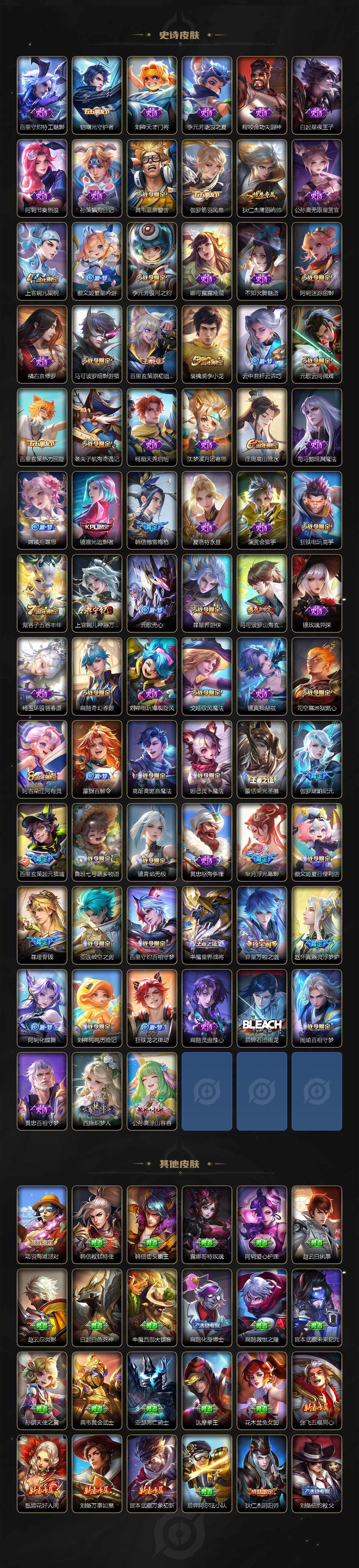 WZLE3381456王者荣耀账号详情图4