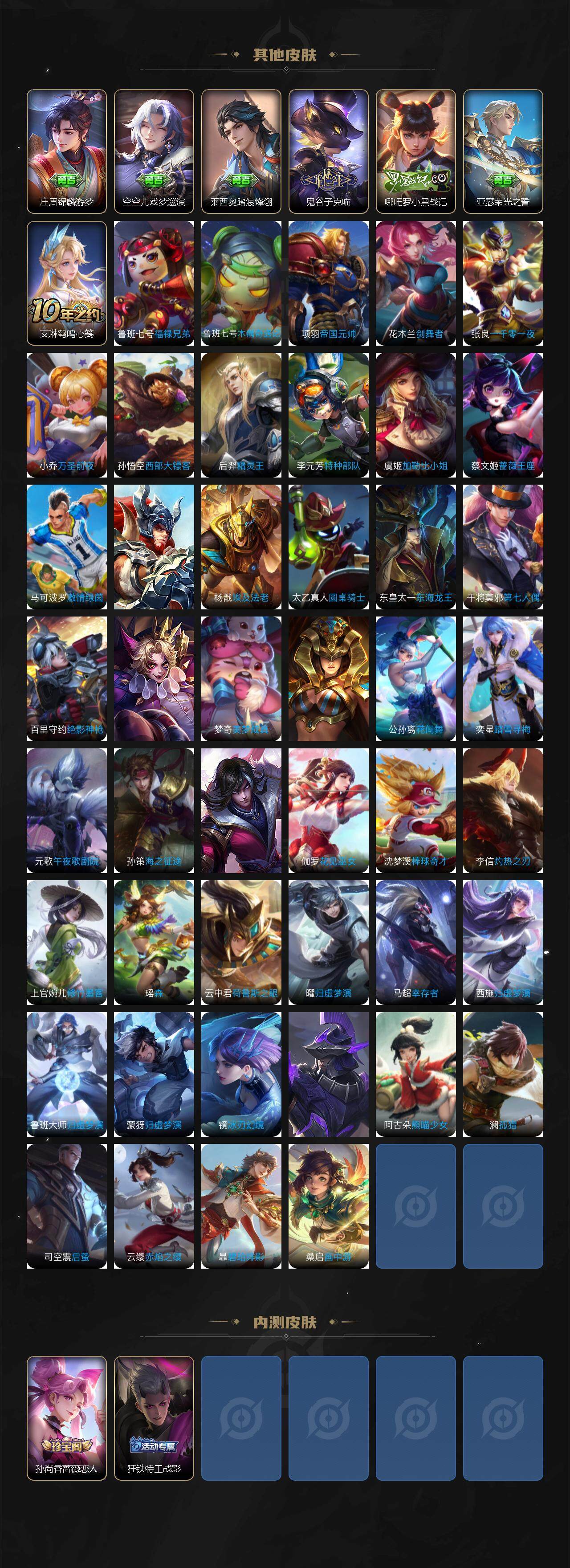 WZLE3381456王者荣耀账号详情图6