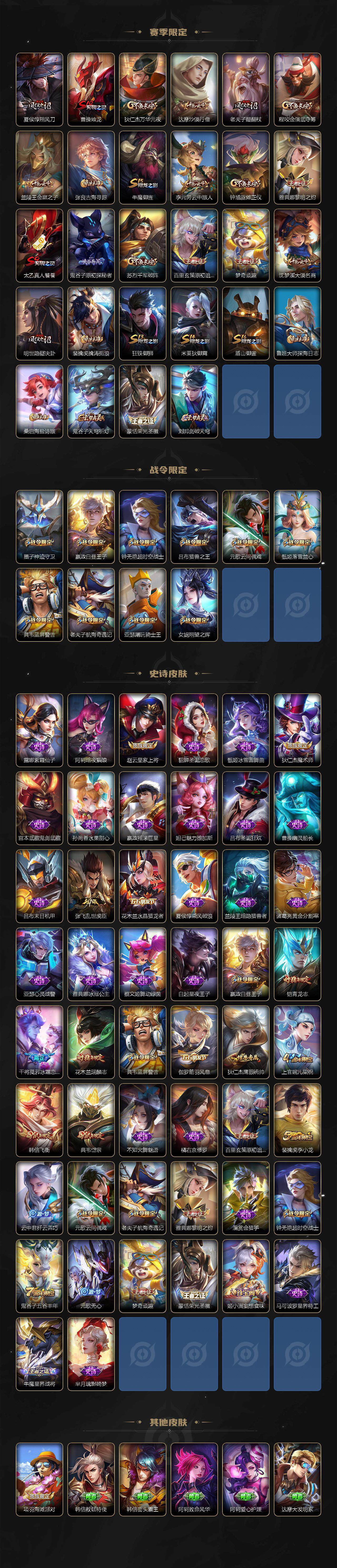 WZLX3381537王者荣耀账号详情图3