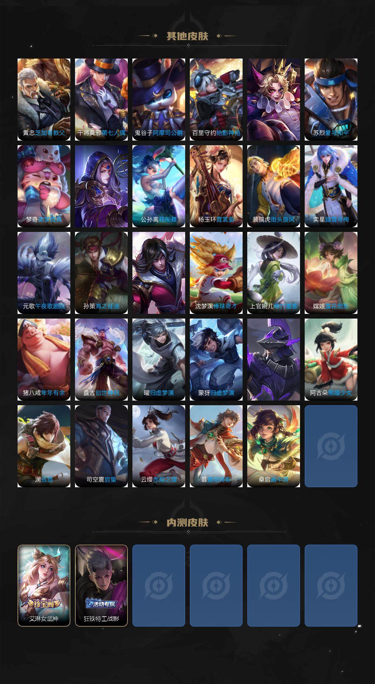 WZLX3381537王者荣耀账号详情图5