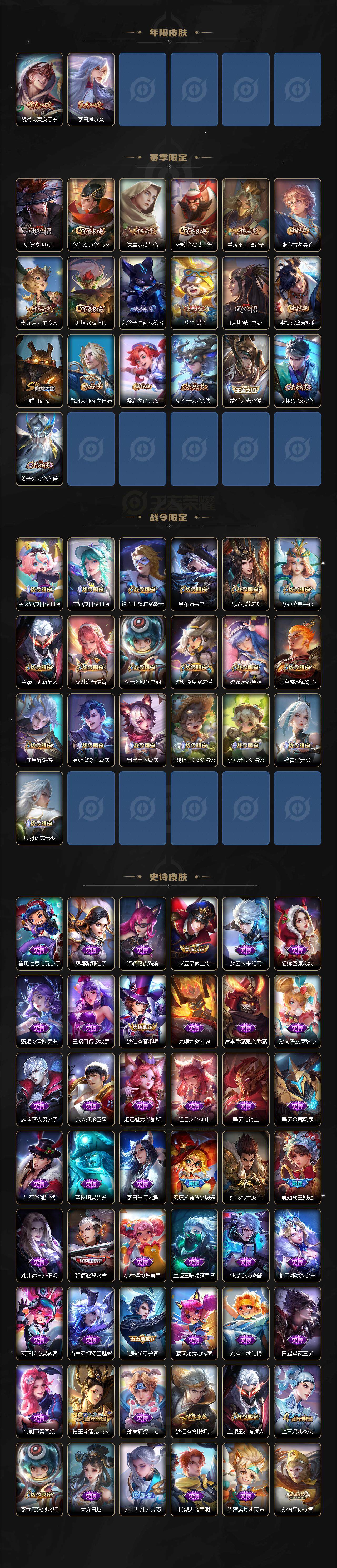 WZCMW3377522王者荣耀账号详情图3 WZCMW3377522王者荣耀账号详情图3