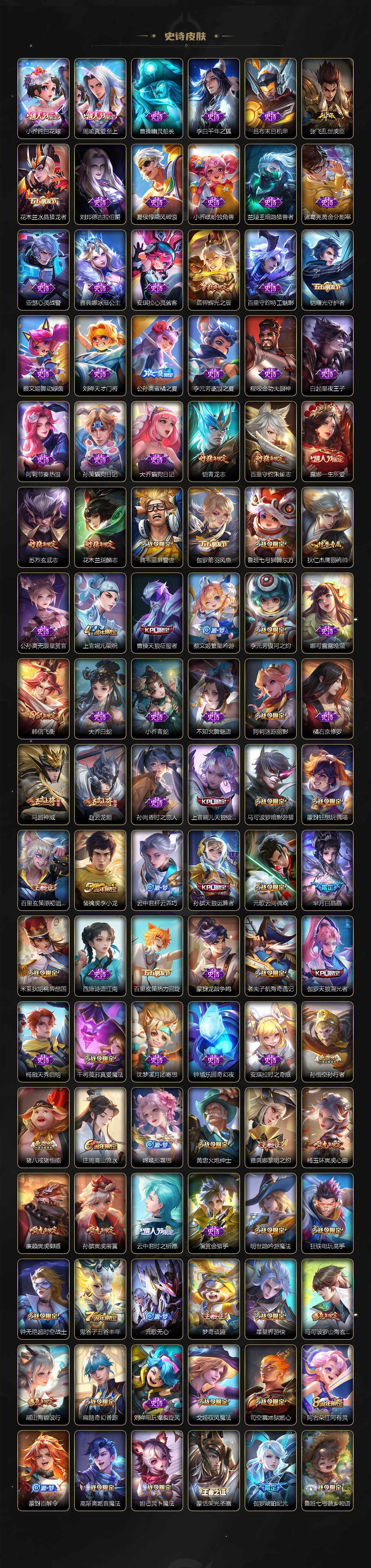 WZCMW3377200王者荣耀账号详情图5 WZCMW3377200王者荣耀账号详情图5