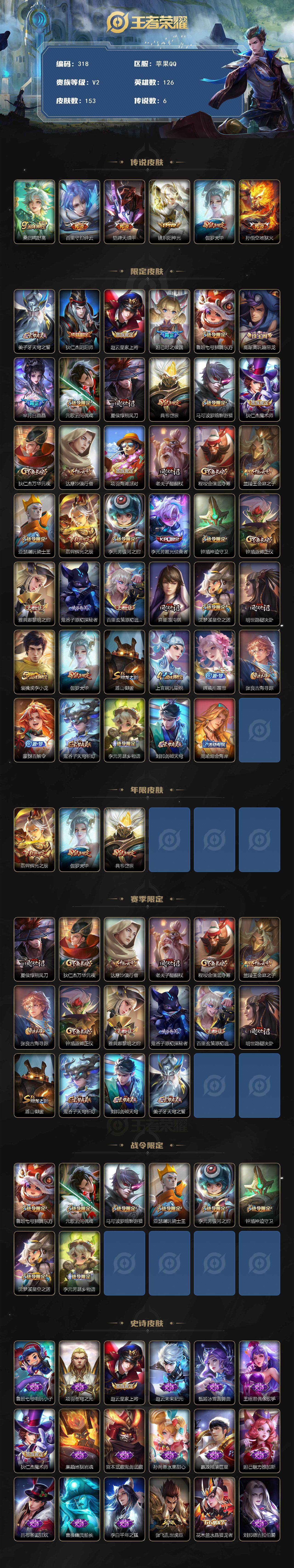 WZCMW3377197王者荣耀账号详情图2