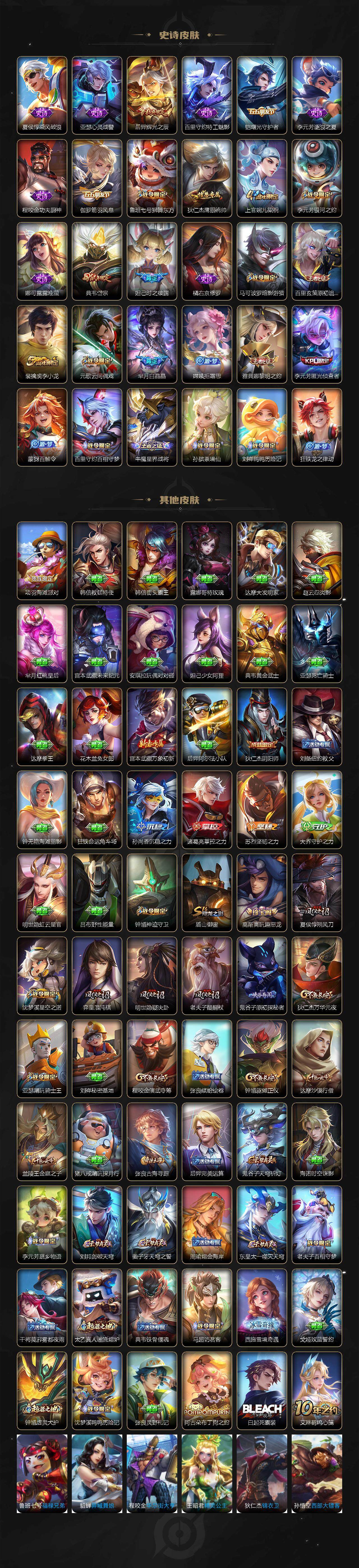 WZCMW3377197王者荣耀账号详情图3