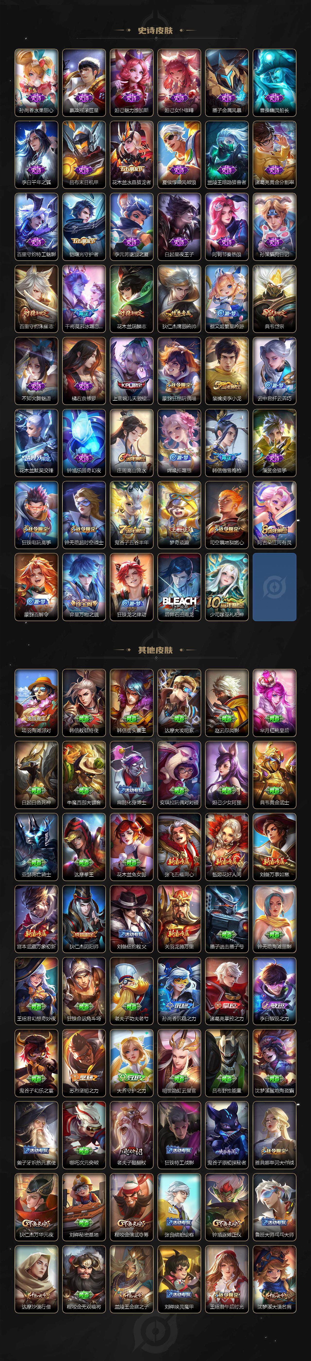 WZCMW3377198王者荣耀账号详情图3