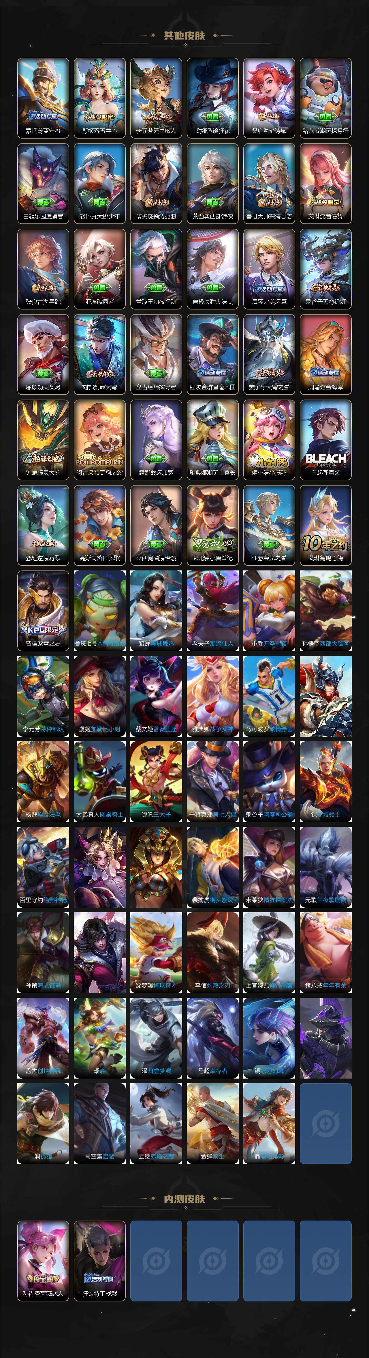 WZCMW3377198王者荣耀账号详情图4