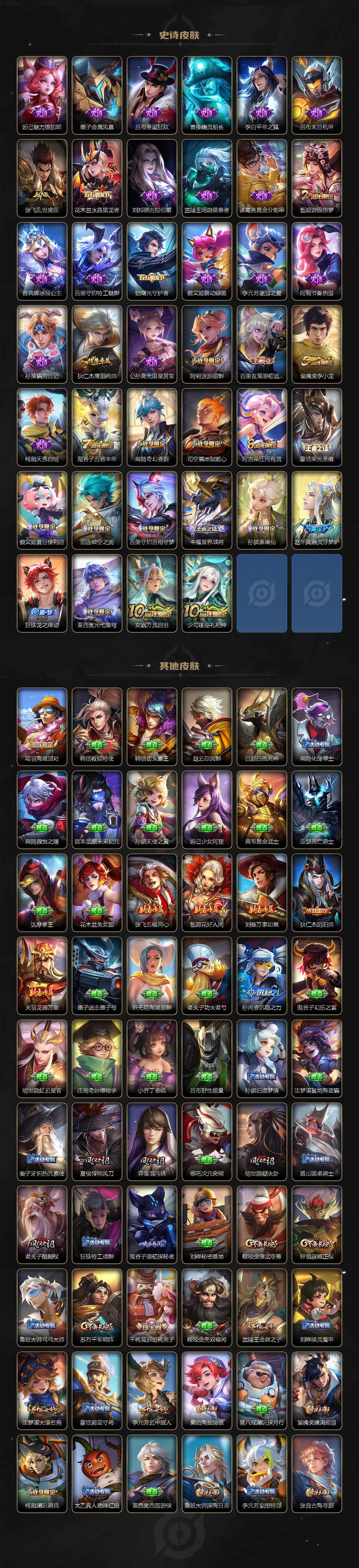 WZCMW3423245王者荣耀账号详情图3