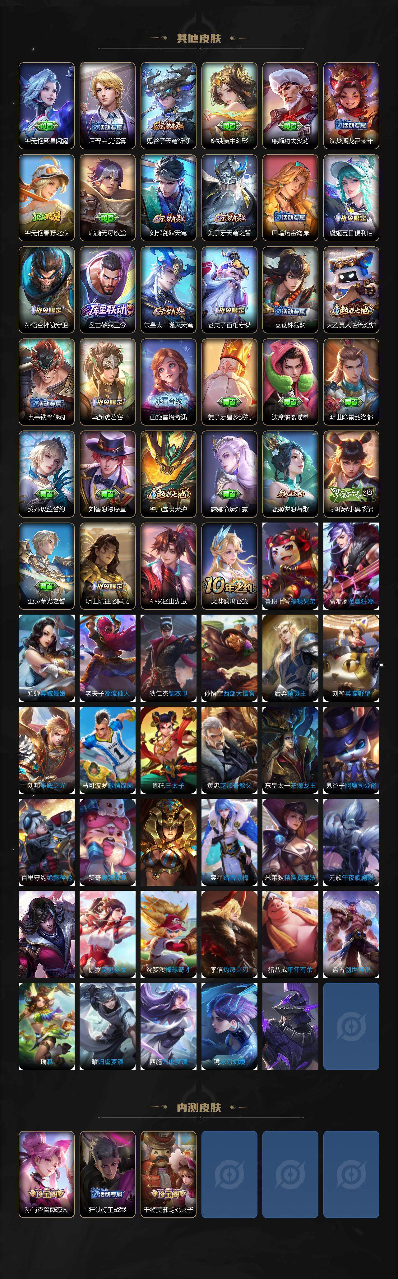 WZCMW3423245王者荣耀账号详情图4