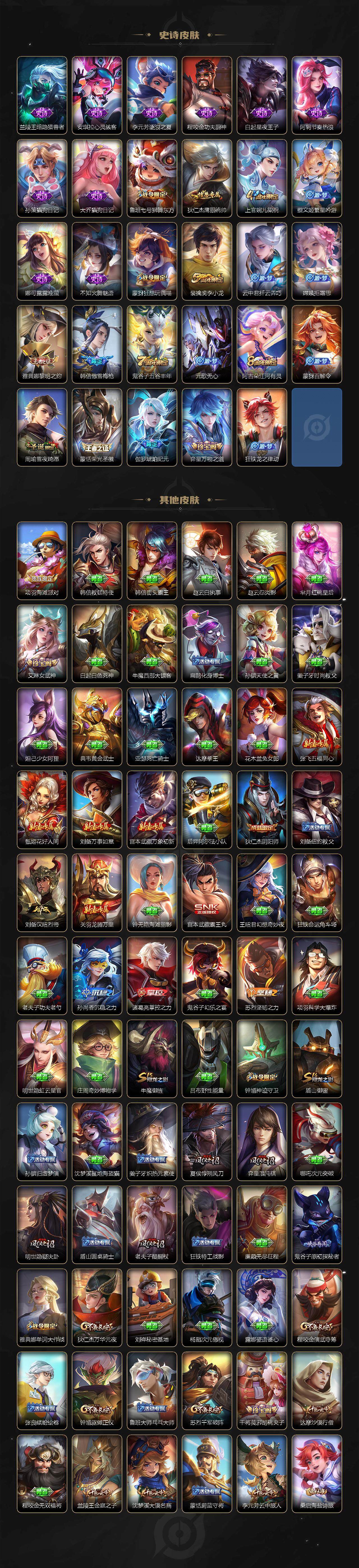 WZCMW3377201王者荣耀账号详情图3